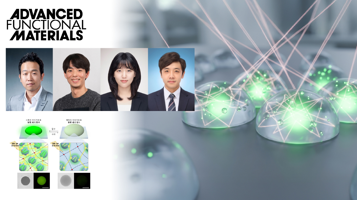New Study Unveils Water-Responsive Luminescent Material 